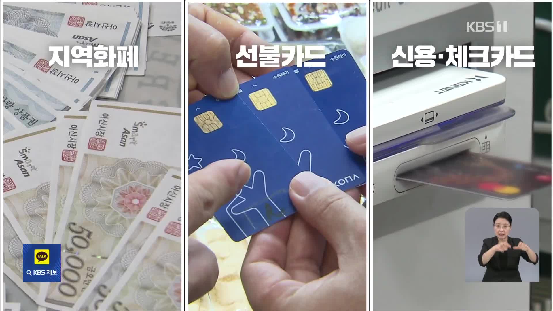 ‘최대 52만 원’ 소비쿠폰…언제 어떻게 받나