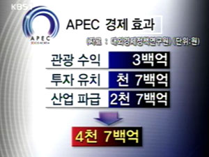 절호의 마케팅 기회 
