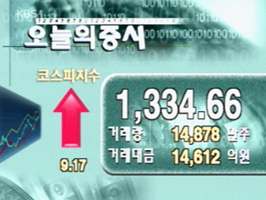 코스피 1,334.66 코스닥 567.35 