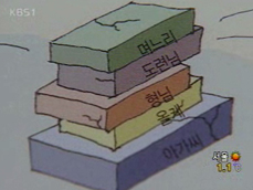 ‘며느리·올케’ 여성 비하 호칭 논란 