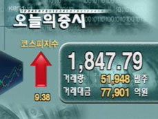코스피 1,847.79 코스닥 802.87 