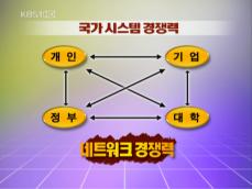 국가시스템 혁신 문제 