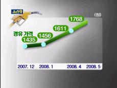 세수 증가분, 서민층에 ‘선별 지원’ 