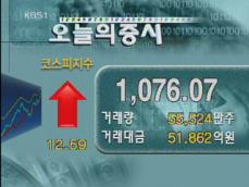 코스피 1,076.07 코스닥 307.48 