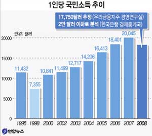 KBS 뉴스 이미지