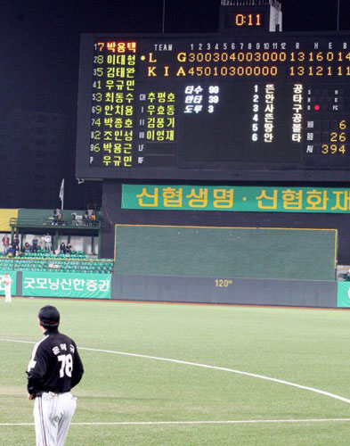 21일 광주무등경기장에서 벌어진 2009 프로야구 KIA 타이거즈-LG 트윈스 경기가 22일까지 이어지고 있다. 이 경기는 역대 최장시간인 5시간58분 만에 13대13 무승부로 끝이 났다. 